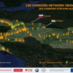 Η κοινοπραξία NEXT-E διευκολύνει την ηλεκτροκίνηση