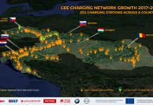 Η κοινοπραξία NEXT-E διευκολύνει την ηλεκτροκίνηση