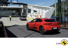 Η Νορβηγική Διοίκηση Δημόσιων Οδών (NPRA) στον Euro NCAP