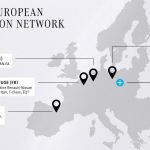 Mercedes-Benz Vans: αναδιοργανώνει το δίκτυο παραγωγής