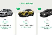 Green NCAP: Αξιολόγηση των Ioniq 5, Yaris Cross Hybrid, DS 4