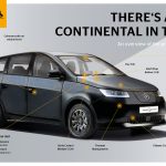 Η Continental υποστηρίζει την Sono Motors