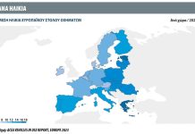 ACEA: Κυκλοφορούντα Οχήματα στην Ευρώπη ACEA: Κυκλοφορούντα Οχήματα στην Ευρώπη