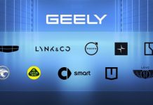 Η Geely Holding ξεπέρασε τις 2,3 εκατ. μονάδες το 2022