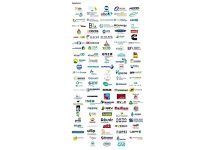 Ανοικτή επιστολή του βιομηχανικού κλάδου της ΕΕ Ανοικτή επιστολή του βιομηχανικού κλάδου της ΕΕ