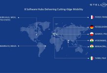 Η Stellantis επεκτείνει το δίκτυο ανάπτυξης λογισμικού Η Stellantis επεκτείνει το δίκτυο ανάπτυξης λογισμικού