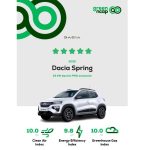 Dacia Spring, το πιο “πράσινο” αυτοκίνητο του 2022