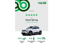 Dacia Spring, το πιο “πράσινο” αυτοκίνητο του 2022