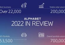 Το 31% των νέων παραδόσεων της Alphabet είναι EV