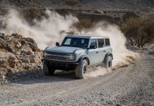 Το εμβληματικό Ford Bronco έρχεται στην Ευρώπη