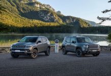 Upland και High Altitude εκδόσεις Renegade και Compass Jeep Renegade και Compass Upland