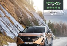 Green NCAP: Βαθμολογία 5 αστέρων στο Nissan Ariya