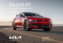 Το Kia EV6 GT World Performance Car
