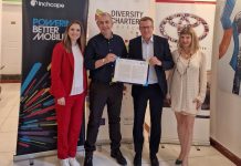 Toyota Ελλάς: υπέγραψε τη «Χάρτα Διαφορετικότητας»