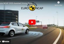 Euro NCAP: Συστήματα υποβοηθούμενης οδήγησης