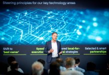 Volkswagen Group: από τον όγκο στη δημιουργία αξίας Volkswagen Group: από τον όγκο στη δημιουργία αξίας