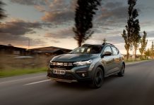 Dacia: 24,2% αύξηση πωλήσεων το πρώτο εξάμηνο 2023