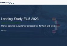 Dataforce Leasing Study 2023