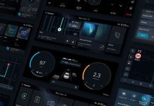 Hyundai Motor Group: 10 εκατομμύρια συνδρομητές