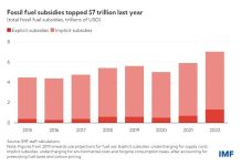 Στα 7 τρισ. δολάρια οι επιδοτήσεις ορυκτών καυσίμων Στα 7 τρισ. δολάρια οι επιδοτήσεις ορυκτών καυσίμων