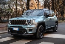 Το Jeep Renegade e-Hybrid με μειωμένες τιμές