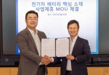 Συνεργασία Hyundai Motor Group με Korea Zinc Συνεργασία Hyundai Motor Group με Korea Zinc