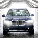 Μείωση κατανάλωσης ενέργειας / νερού στην παραγωγή