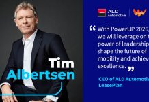 PowerUP 2026, στρατηγικό σχέδιο της ALD | LeasePlan