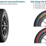 Η Yokohama λανσάρει το GEOLANDAR CV 4S