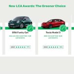 Green NCAP: βραβείο Life Cycle Assessment