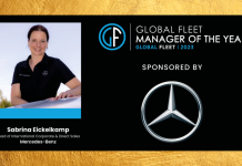 Sabrina Eickelkamp: Ευκαιρίες μετασχηματισμού