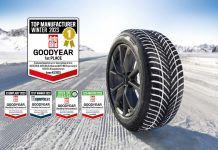 Βραβείο στην Goodyear για τα χειμερινά ελαστικά
