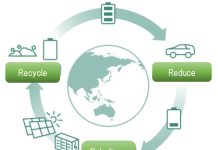 Η Toyota επιταχύνει τις προσπάθειες μπαταριών 3R Η Toyota επιταχύνει τις προσπάθειες μπαταριών 3R