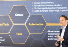 Continental: Εστίαση στη δημιουργία αξίας Continental: Εστίαση στη δημιουργία αξίας