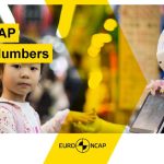Euro NCAP: “Year in Numbers” 2023