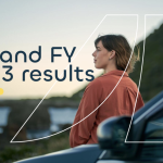 Τα αποτελέσματα της Ayvens για το 2023