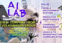 Volkswagen Group: εταιρεία Τεχνητής Νοημοσύνης – AI Lab Volkswagen Group: εταιρεία Τεχνητής Νοημοσύνης - AI Lab