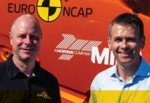 Συνεργασία Euro NCAP – HORIBA MIRA Συνεργασία Euro NCAP - HORIBA MIRA