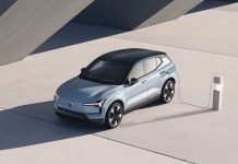 Volvo EX30: το μικρότερο αποτύπωμα άνθρακα των BEV Volvo Volvo EX30 - μικρότερο αποτύπωμα άνθρακα