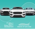 Συνεργασία JATO Dynamics και S&P Global Mobility