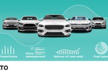 Συνεργασία JATO Dynamics και S&P Global Mobility