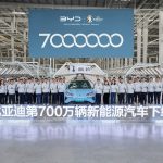 BYD: 7 εκατομμύρια οχήματα νέας ενέργειας