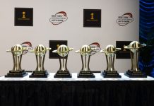 2024 World Car Awards: Όλοι οι τελικοί νικητές