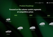 Η Leapmotor μέσω Stellantis στην Ευρώπη