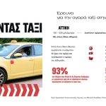 Έρευνα του ΕΜΠ για τα ταξί στην Ελλάδα Έρευνα του ΕΜΠ για τα ταξί στην Ελλάδα