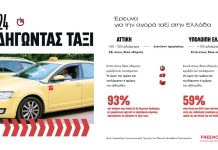 Έρευνα του ΕΜΠ για τα ταξί στην Ελλάδα Έρευνα του ΕΜΠ για τα ταξί στην Ελλάδα