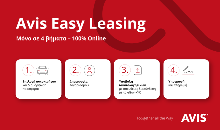 MyAvis.gr: Η ψηφιακή πλατφόρμα αναβαθμίζεται