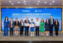 Συνεργασία Ayvens – BYD για ηλεκτροκίνηση στην Ευρώπη
