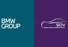 BMW Group – Eclipse Foundation