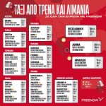 FREENOW: κορύφωση στις καλοκαιρινές διαδρομές 2024